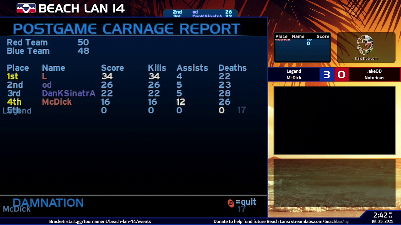 Post Game Carnage Report